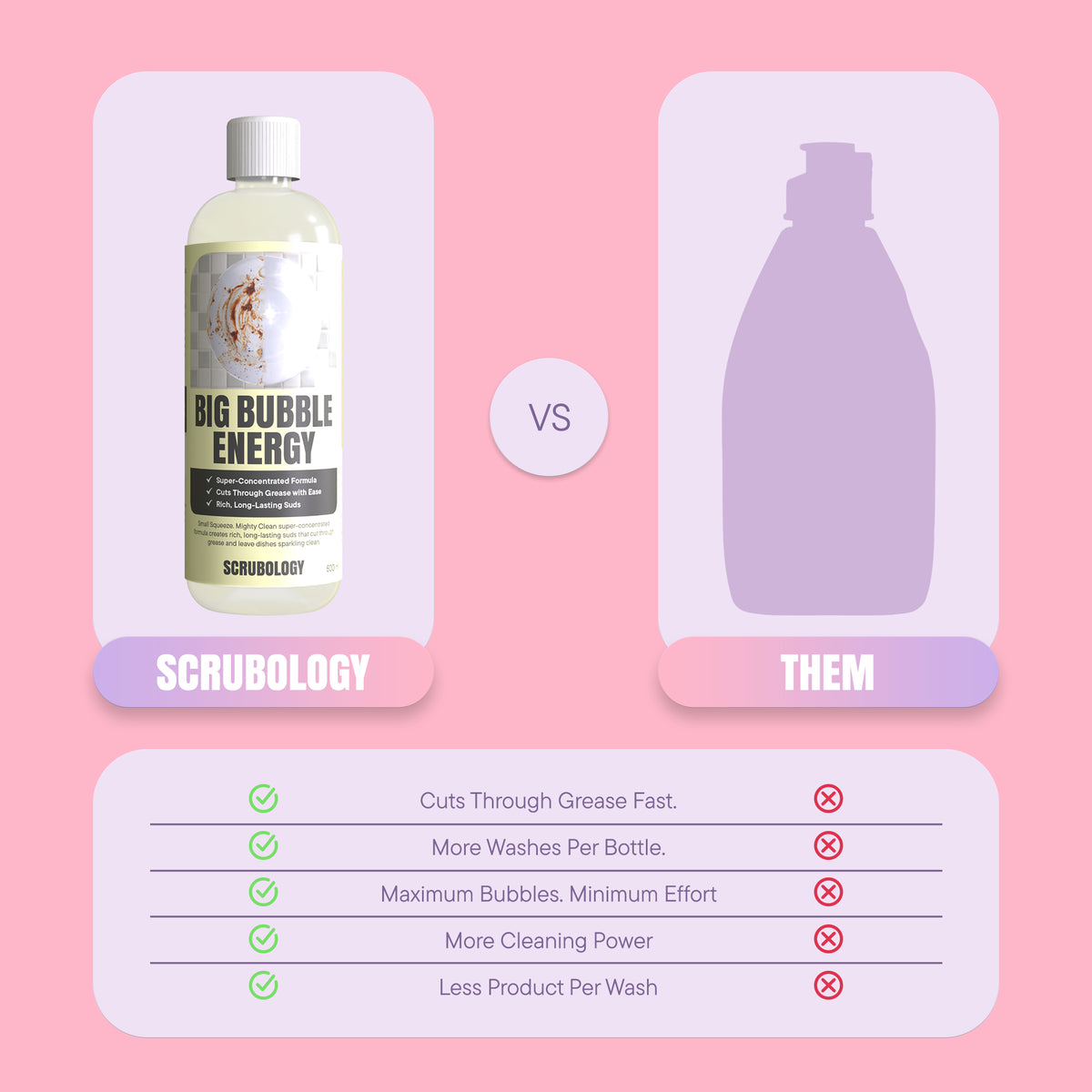 Big Bubble Energy 1l
