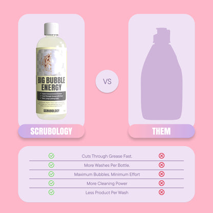Big Bubble Energy 500ml